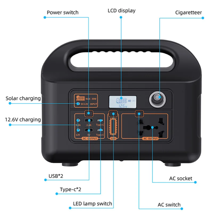 پاور استیشن 150 وات قابل حمل مدل (Outdoor Power station)